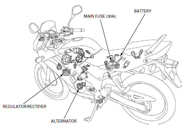 Battery/Charging System