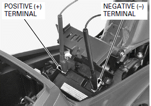 Battery/Charging System