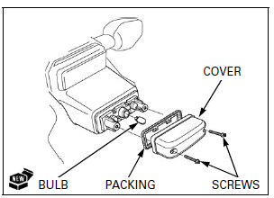 Lights/Meters/Switches