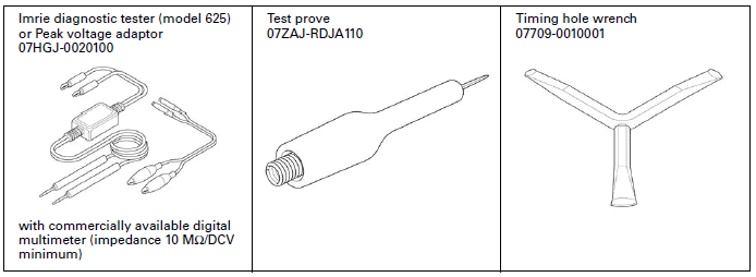 Ignition System