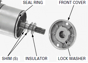 Electric Starter