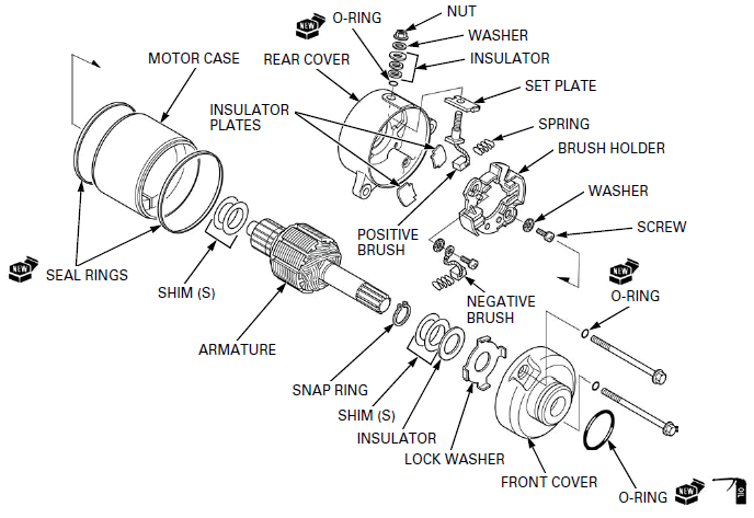 Electric Starter