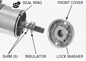 Electric Starter