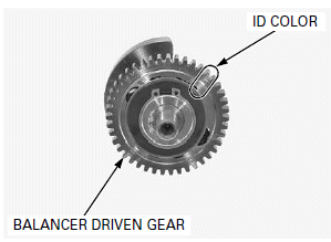 BALANCER DRIVEN GEAR SELECTION TABLE